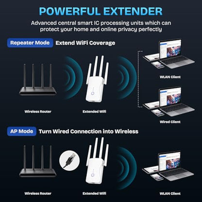JoyLantern 2.4GHz M-97E WiFi Extender 300Mbps Wireless Signal Repeater