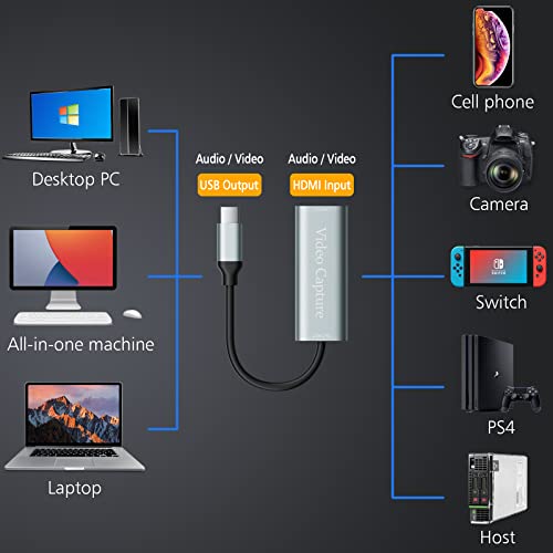 VIXLW Capture Card U168-1 1080p External Video Capture Device