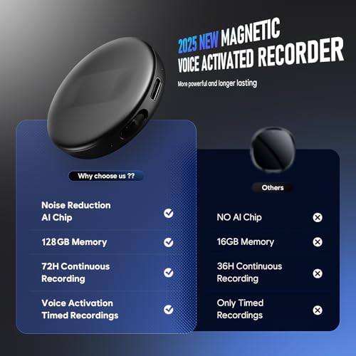 Natesukii 128GB fx2-0421 USB Voice Activated Recorder with Noise Cancellation