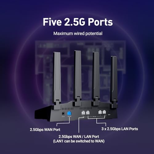 GL.iNet Tri-Band GL-BE9300 Flint 3 Wi-Fi 7 Router, 12.5 Gbps Data Transfer, 2500 Mbps LAN, 4 Antennas, 2000 Square Feet Coverage
