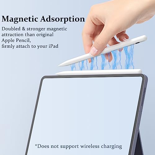 MEKO 1 Stylus Pen for iPad MK-SMS-BT 16g 6.2x0.39x0.39in Aluminum White