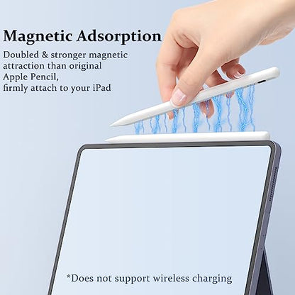 MEKO 1 Stylus Pen for iPad MK-SMS-BT 16g 6.2x0.39x0.39in Aluminum White