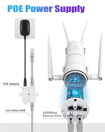 WAVLINK 18.12" WL-WN573HX1 AC1200 Dual-Band Wireless Range Extender