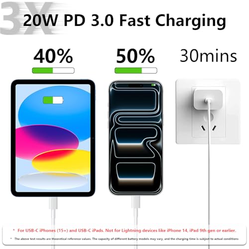 GKW 20W USB-C Charger Block with 10ft USB-C Cable 2-Pack GS-W20A0938