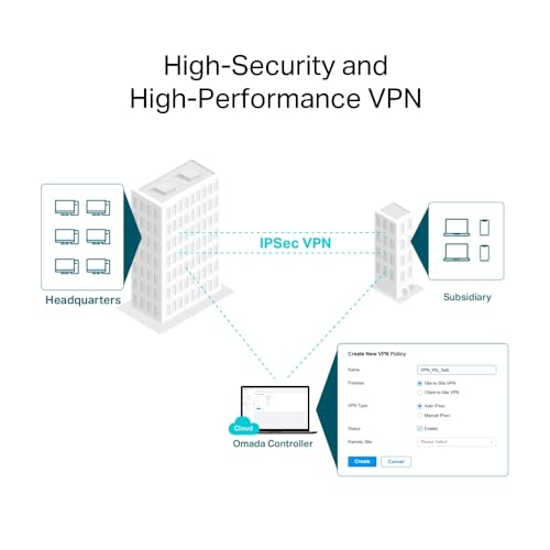TP-Link ER706W Dual-Band Router 2402 Mbps 5000 Mbps Wi-Fi 802.11ax