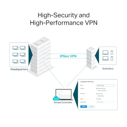 TP-Link ER706W Dual-Band Router 2402 Mbps 5000 Mbps Wi-Fi 802.11ax