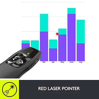 Logitech R400 Wireless Presenter 2.4GHz 50 Feet Red Laser Remote USB-A