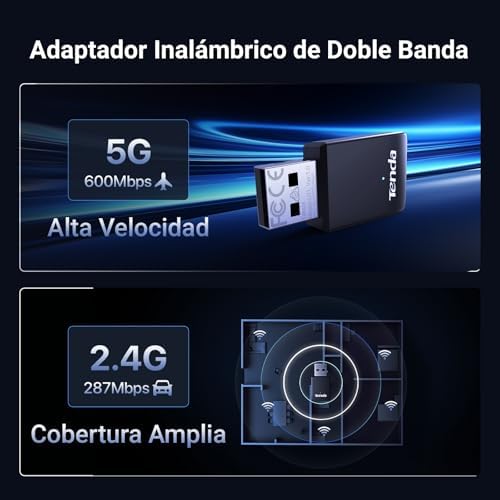 Tenda U11 AX900 Dual-Band USB WiFi Adapter