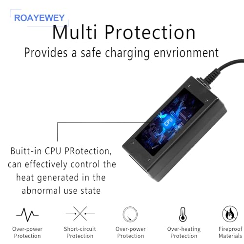 ROAYEWEY 45W DZ65200225 USB Type C Charger