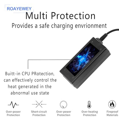 ROAYEWEY 45W DZ65200225 USB Type C Charger