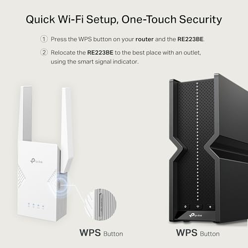 TP-Link 802.11ax RE223BE Dual-Band Wireless Range Extender | 3200 Mbps | 2400 sq. ft | RJ45 Connector