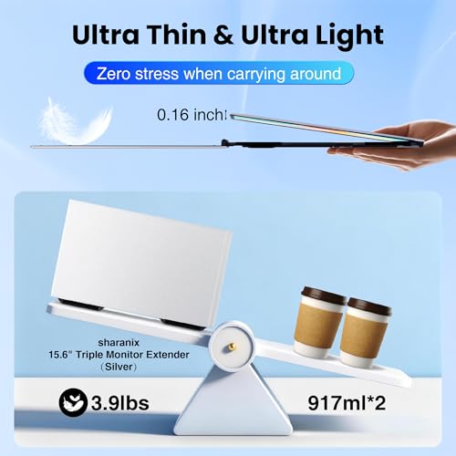sharanix 15.6" P7 FHD 1080p 60Hz IPS Monitor