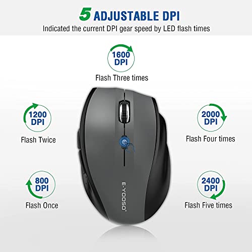E-YOOSO Wireless Mouse Right-Handed Model E-1010 USB Connectivity, 18 Months Battery Life, 4800 DPI, 6 Buttons