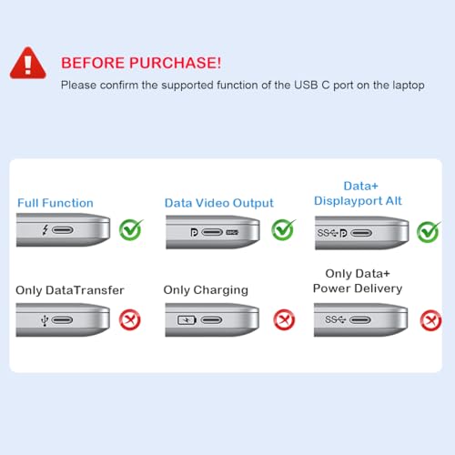 HCCBM USB C to Dual HDMI Adapter Model HCC-022