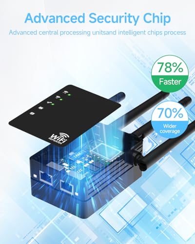 GEYILO 1200Mbps WiFi Extender WD-R1200U Dual-Band Coverage 12880 sq ft