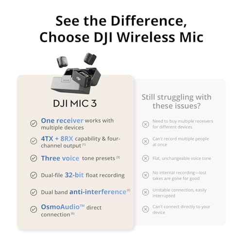 DJI 4 Channel Wireless Microphone System 6937224116344