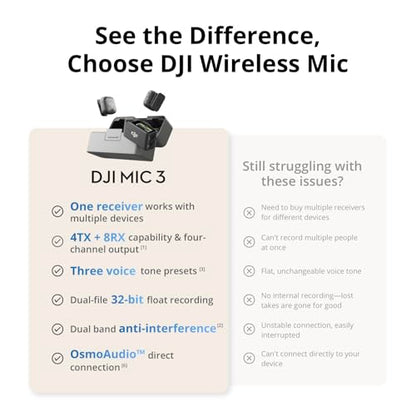 DJI 4 Channel Wireless Microphone System 6937224116344