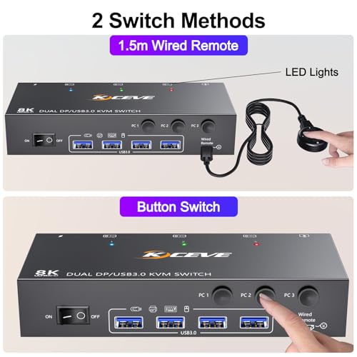 KCEVE KVM Switch 2 Monitors 3 Computers 4K@144Hz DisplayPort USB 3.0 Model KC-302DP-A