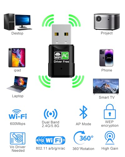 RENGOGA 5B07D USB WiFi Adapter 600 Mbps