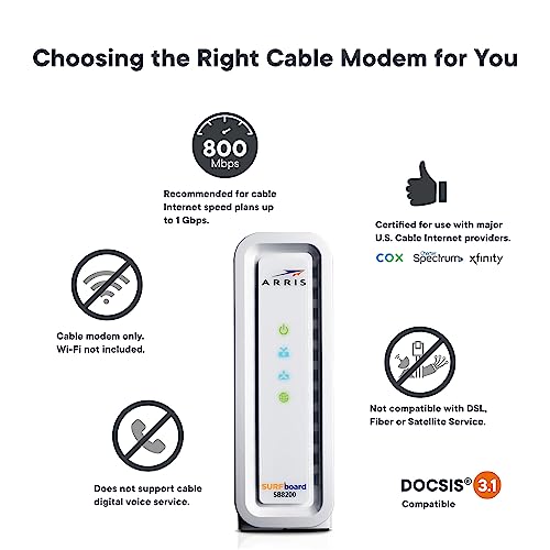 ARRIS SB8200 DOCSIS 3.1 Cable Modem - 2 Ethernet Ports, Maximum Speed 1 Gbps