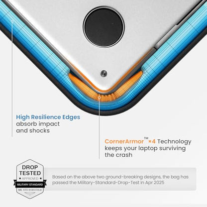tomtoc 14-inch Laptop Sleeve Model A1-C103D - Water Resistant - Soft Faux Fabric - Compatible with MacBook Pro M5/M4/M3/M2/M1, Dell XPS 14
