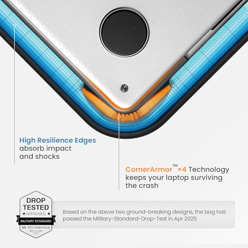 tomtoc 360° Protective Laptop Sleeve for 13-inch Devices A13-C02D