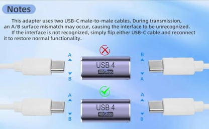 GHQXZT 100W USB C Female to Female Adapter B0D7YXYWV2