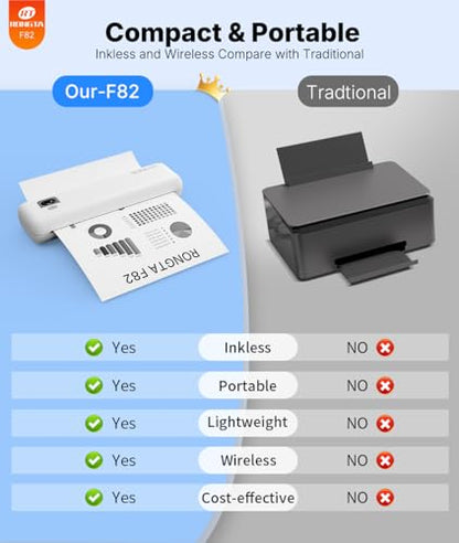 Rongta F82 Portable Printer 300x300 Monochrome Bluetooth Thermal Printer