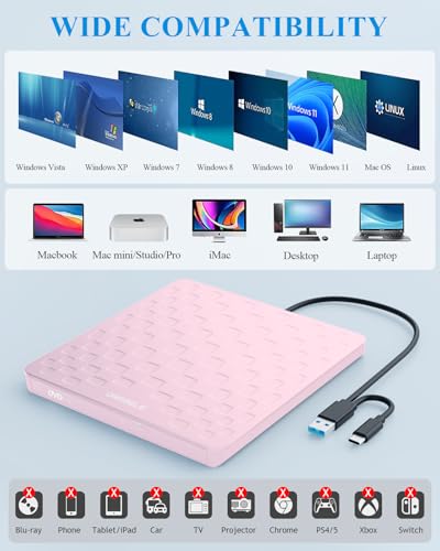 ORIGBELIE 2.5" TP520-Pink USB 3.0 CD/DVD External Drive, 8x, 24x