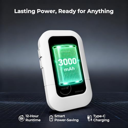 EIOTCLUB 4G LTE Portable WiFi Hotspot M47-US 1.7 Inch LCD No Contract