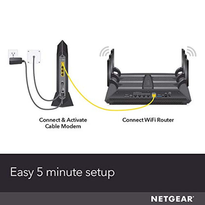 NETGEAR Nighthawk CM1200 Cable Modem DOCSIS 3.1 2 Gbps 4 x 1G Ports Black