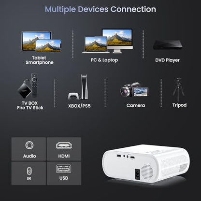 HOMPOW C10 Portable Projector 1920 x 1080 LCD 9500 Lumens 60W