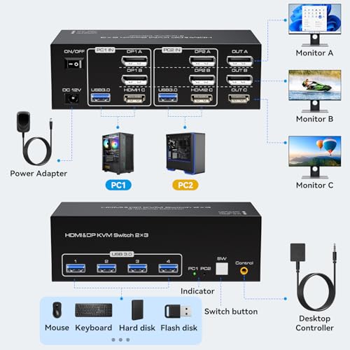 ATLAHET 5.85 x 2.5 x 1.9 inches SW232-2 8K 60Hz KVM Switch HDMI+DP 1.4