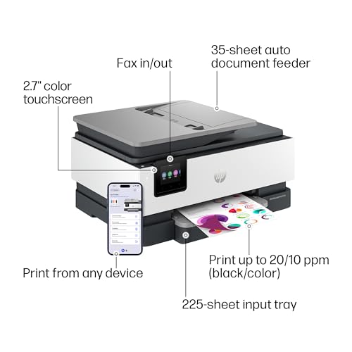 HP OfficeJet Pro 8135e Inkjet Printer ADF Duplex 4800x1200 20ppm