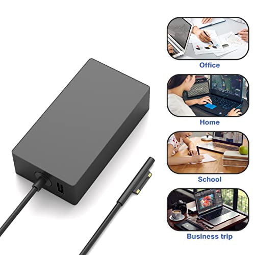 YBRUZRUB 65W USB Type A Power Adapter SK90150400 for Microsoft Surface Laptops and Tablets