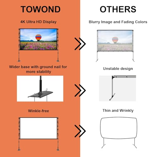 TOWOND 120 inch Projector Screen 4K 160 Degrees Matte Floor/Tripod Mount
