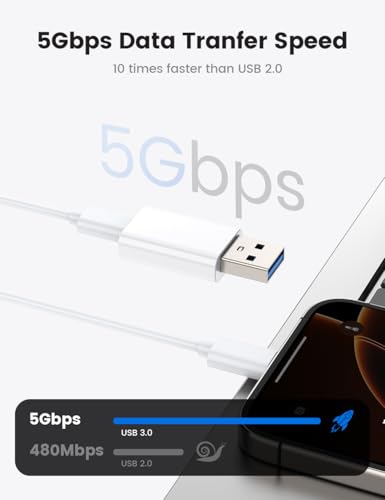 MOSWAG USB Type C Adapter 5Gbps 3A 15W White USB to USB C Adapter