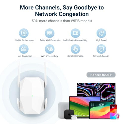 Oaitree 1.0 Count M-A25 802.11ax 3000Mbps WiFi Extender