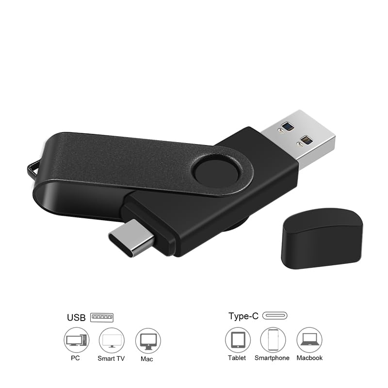 MORIC 256GB 2-Pack USB Flash Drive 2.0 USB Type A and Type C Models