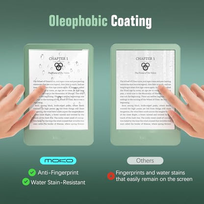 MoKo 6 Inch E-Reader Screen Protector Tempered Glass Anti-Scratch 9H HD Clear