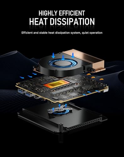 BOSGAME E5 Mini PC Ryzen 5300U 4-Core 8-Thread 256GB SSD Triple 4K HDMI 2.0 Display