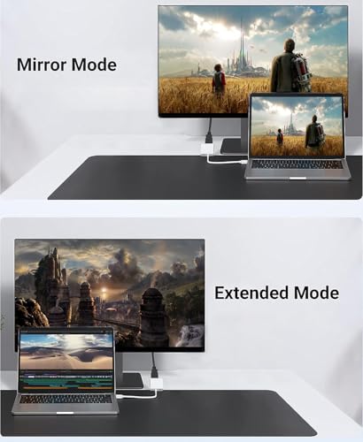 Smilebridge USB-C to HDMI Adapter USTU-044 4K@60Hz White Audio/Video Connector