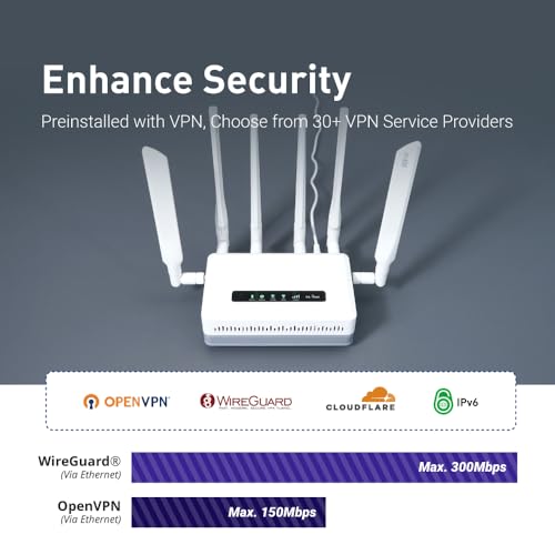 GL.iNet GL-XE3000 Puli AX 5G Router Dual-SIM Wi-Fi 6 OpenWrt 3000 Mbps