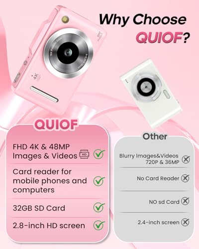 QUIOF 2.8inch F2 48MP 2160p CMOS Compact Digital Camera