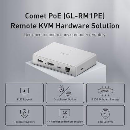 GL.iNet 4" x 2.76" x 0.8" 4K@30Hz Dual Power Remote KVM Switch Model GL-RM1PE