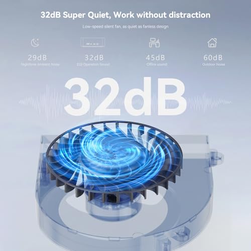 Beelink EQI12 Mini PC Intel Core i5-1235U 4K Dual Display Mini Computer