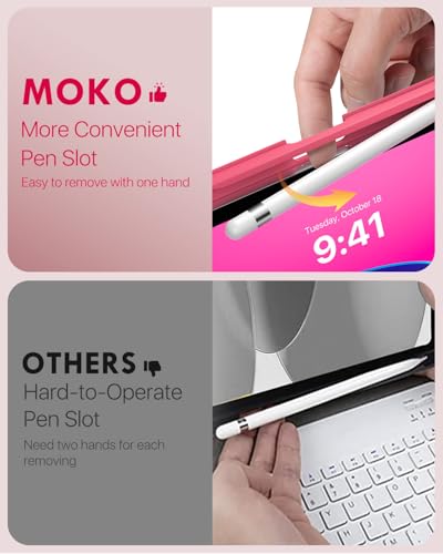 MoKo 11 Inch iPad 11th Gen Case with Keyboard and Pencil Holder, Bluetooth, Mechanical, QWERTY Layout, Pink