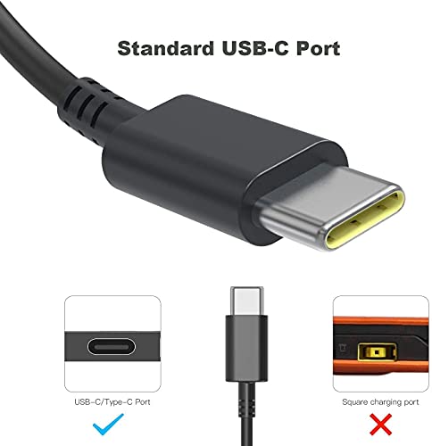 DECSZDY 45W LX-45W USB-C Adapter Power Supply