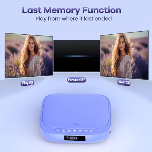 Desobry 6" x 5.9" x 1.1" MD116L 1920x1080 60Hz DVD Player