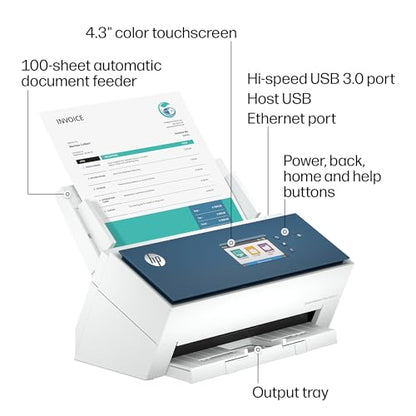 HP 600 dpi N9000 sn1 Envelope Scanner, Ethernet, USB